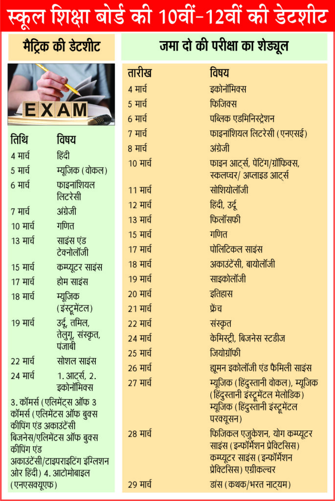 datesheet-2025
